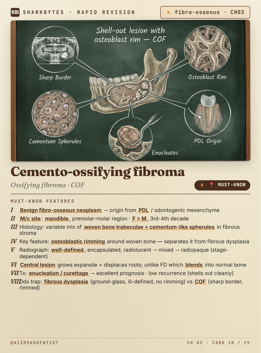 Cemento-ossifying fibroma card
